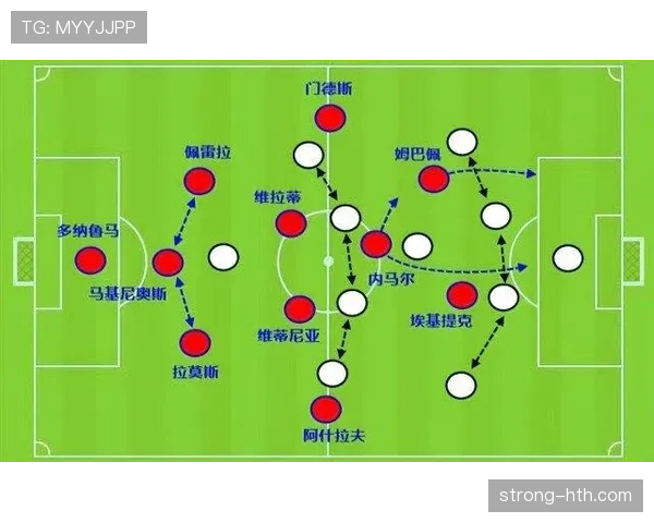 迪马利亚与内马尔：组织能力与个人突破的分野解析