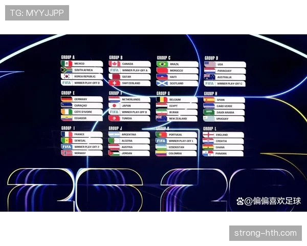 2026世界杯规则下排名怎么算定 2026世界杯规则下排名怎么算定