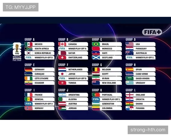 2026世界杯48队赛制下强队是否更容易晋级