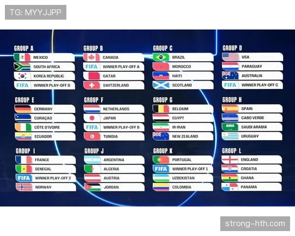 2026世界杯扩军后首个32强:新赛制带来更多比赛 2026世界杯扩军后首个32强:新赛制带来更多比赛